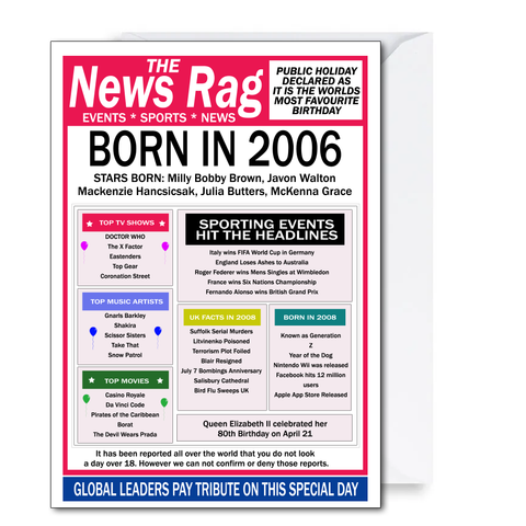 18th Birthday Cards for Girls Boys - Born In 2006 Newspaper A5 Card Eighteen Birthday Card