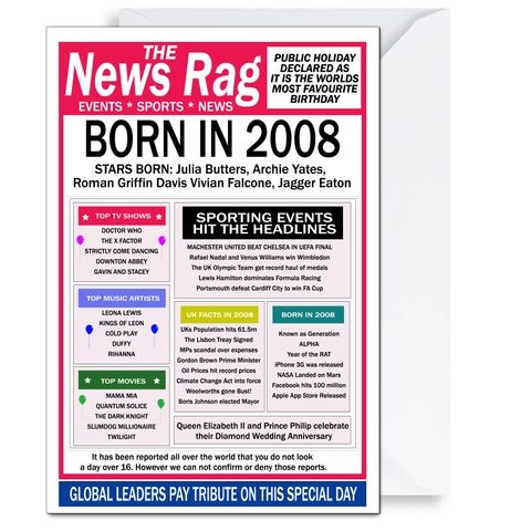 16th Birthday Cards for Girls Boys - Born In 2008 Newspaper A5 Card Sixteen Birthday Card