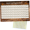 Weight Loss Progress Charts