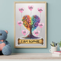 Positive Affirmation Personalised I Am Amazing Prints
