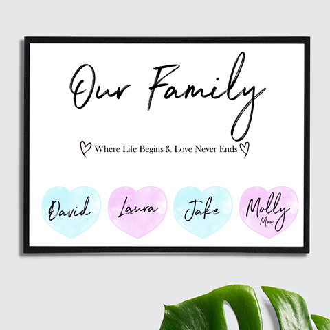 Family Tree Personalised Hearts Gift Mum Nan Nanny or Grandma Grandchildren